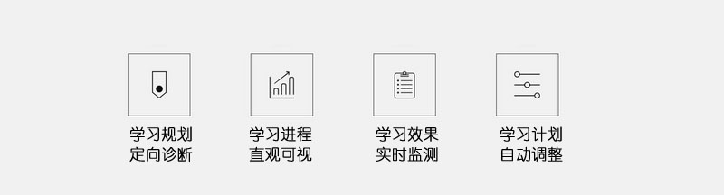 RFP考试培训